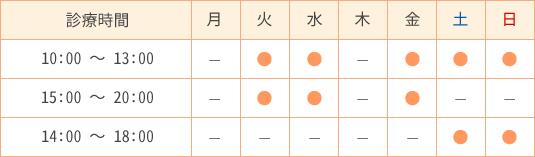 診療時間表